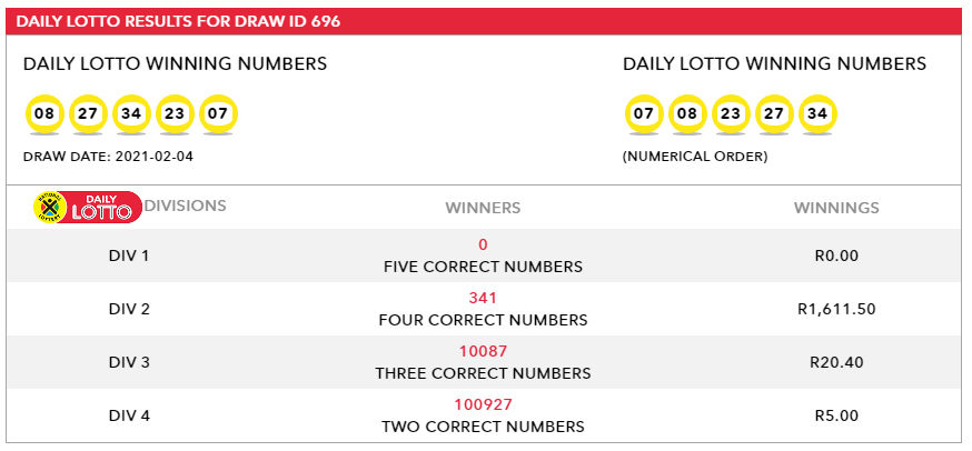 Daily Lotto Previous Result