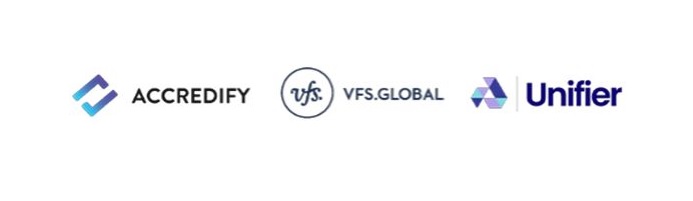 Accredify-VFSGlobal-Unifier