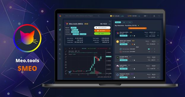 MeoTools Launchs a Next-Generation Cryptocurrency Tracker Tool