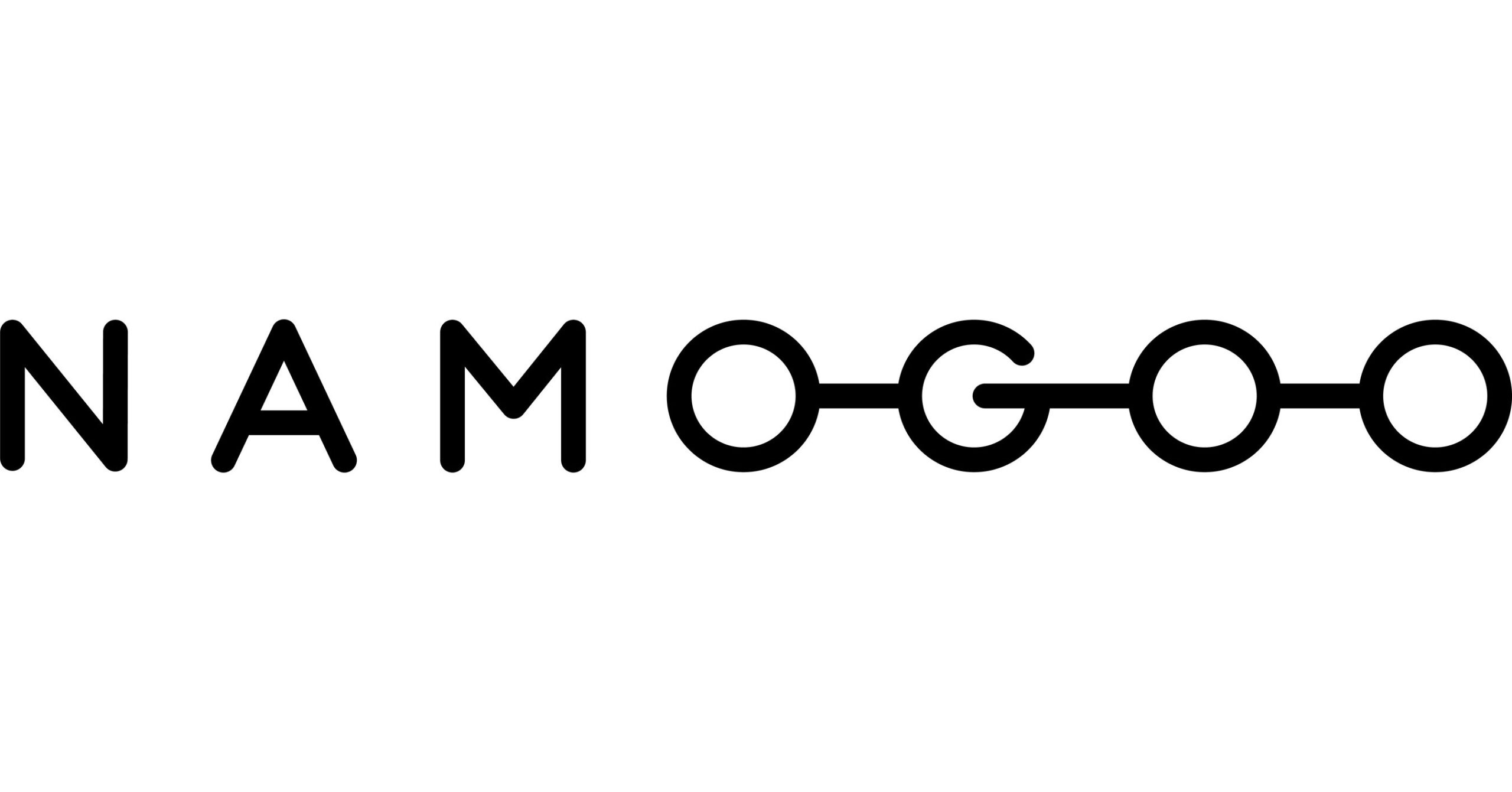Namogoo and Persado Announce Partnership Leveraging Intent Prediction and Generative AI for Real-Time Shopping Personalization