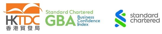 GBA Business Confidence Index eases to the 50 neutral mark