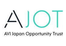 Asset Value Investors (AVI) urges the dismissal of two directors at Wacom